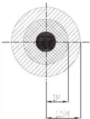 Blumfeldt Primal Heat 95 - LIEFERUMFANG - 2