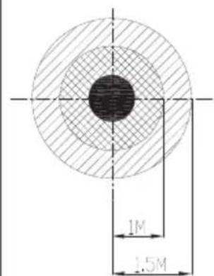 Blumfeldt Primal Heat 95 - INCLUDED PARTS - 2