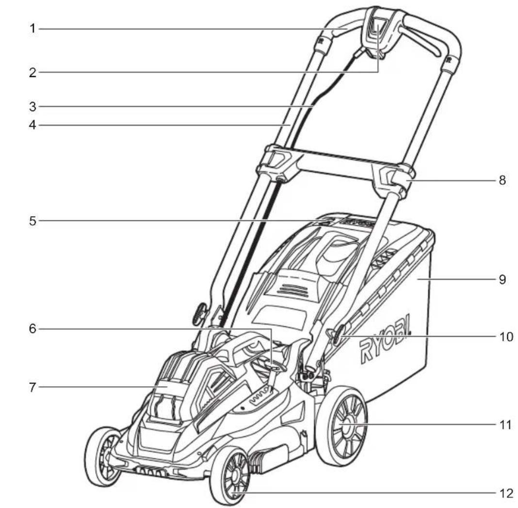 Technical diagram of a lawn mower with numbered parts labeled for identification.