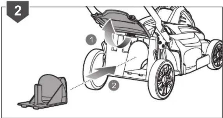 Diagram illustrating the components of a lawn mower, labeled with parts 1 and 2, showing structural parts and airflow direction.