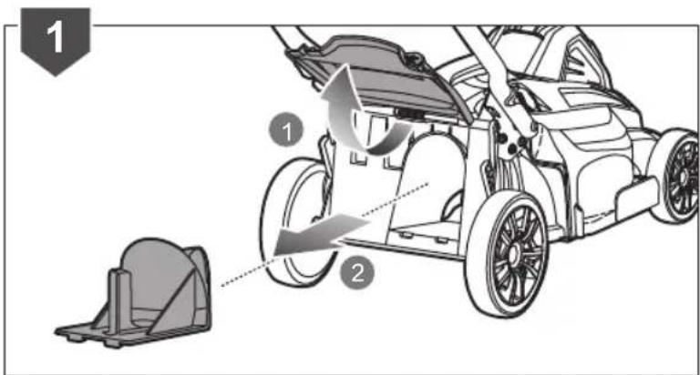 Diagram illustrating the working principle of a vehicle's steering wheel, showing components labeled 1 and 2 with motion arrows.