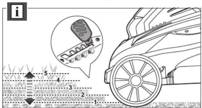 Diagram illustrating a car wheel assembly with numbered parts and a magnified inset showing a component being inserted into the wheel.