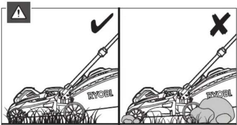 RYOBI RYOBI