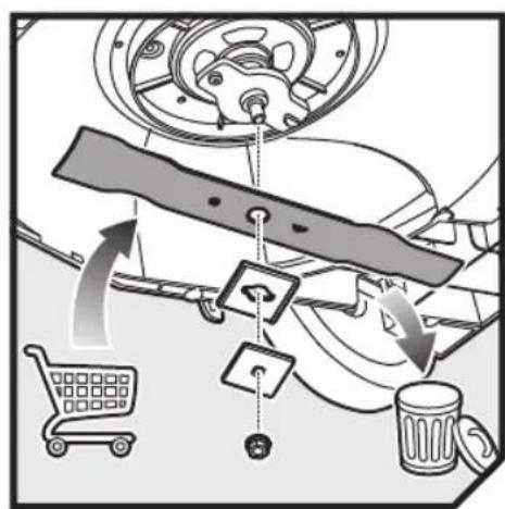 Diagram illustrating car safety system components including steering wheel, gear shift, and mug with directional arrows and a shopping cart symbol.