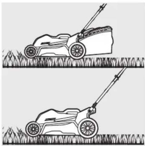 RYOBI RLM3715A - OBOZNÁMTE SA S VAŠÍM PRODUKTOM - 24