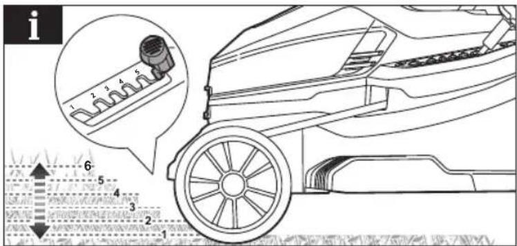 Technical diagram showing a car wheel assembly with numbered parts and a magnified inset of the component's winding structure.