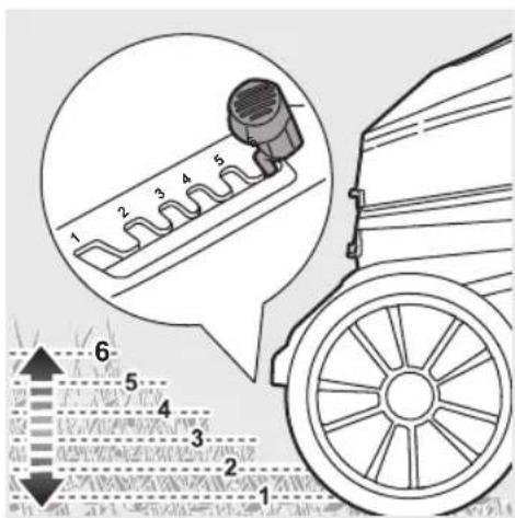 Diagram showing a mechanical component with numbered parts and directional arrows, likely illustrating a turning or gear mechanism.