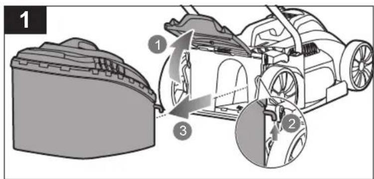 RYOBI RLM3313A - BU KILAVUZDAKI SEMBOLLER - 71