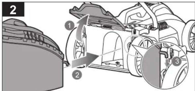 RYOBI RLM3313A - BU KILAVUZDAKI SEMBOLLER - 48
