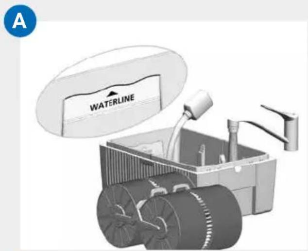 Venta Original Connect - AVANT LA PREMIÈRE UTILISATION - 1