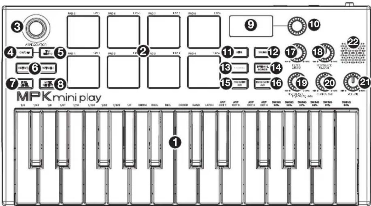 AKAI MPK Mini Play Mk3 - Top Panel - 1