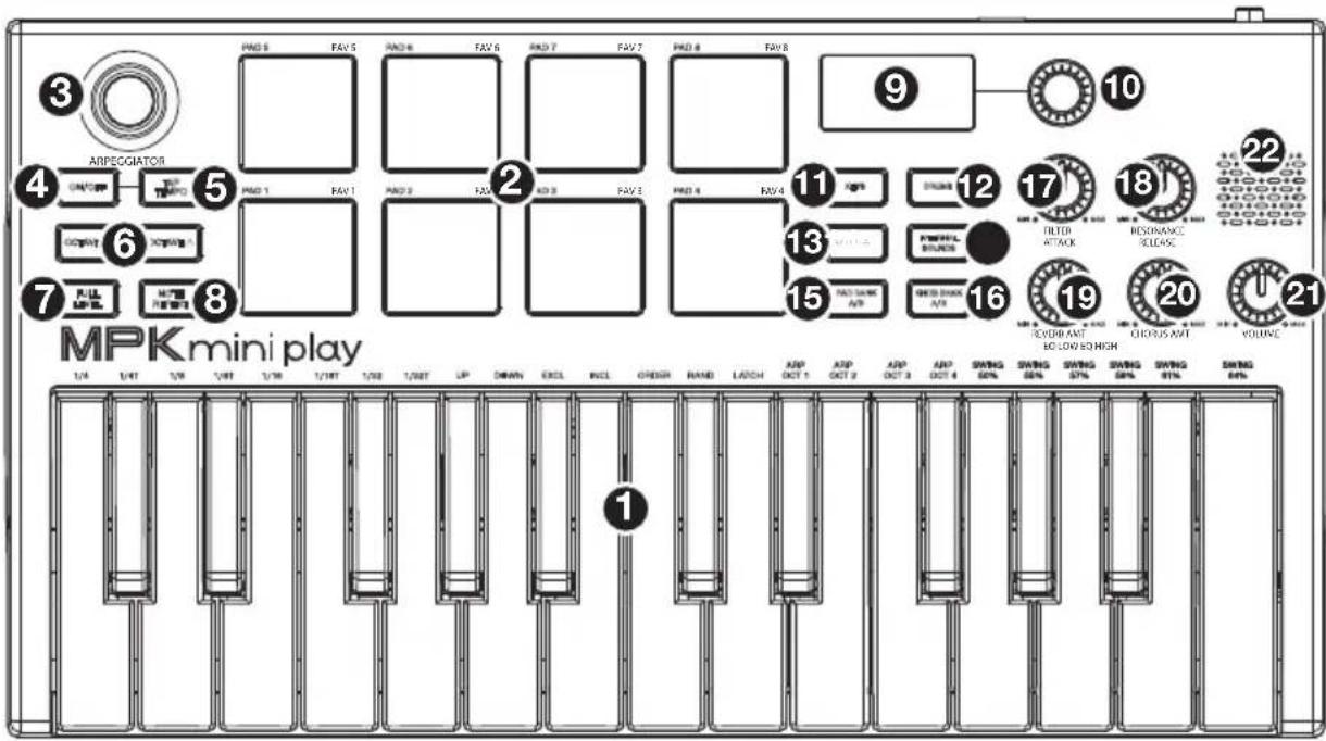 AKAI MPK Mini Play Mk3 - Pannello superiore - 1