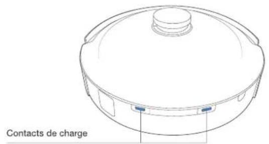 Contacts de charge