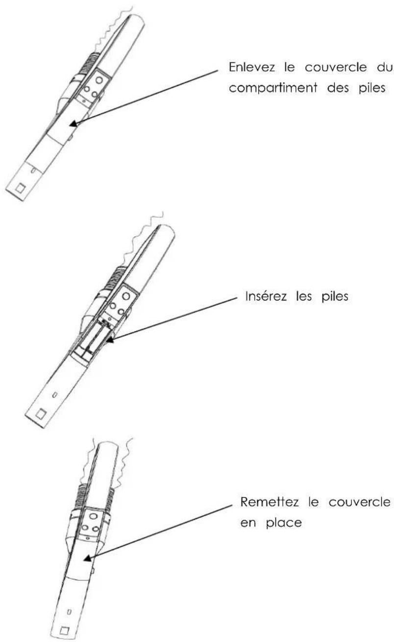 Enlevez le couvercle du compartiment des piles Insérez les piles Remettez le couvercle en place