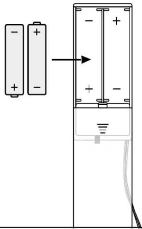 MELINERA IAN 326133 - GB IE NI - 1