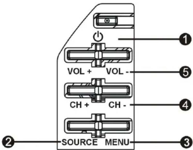 CONTINENTAL EDISON CELED32HD22B2 - CONTROL PANEL - 1