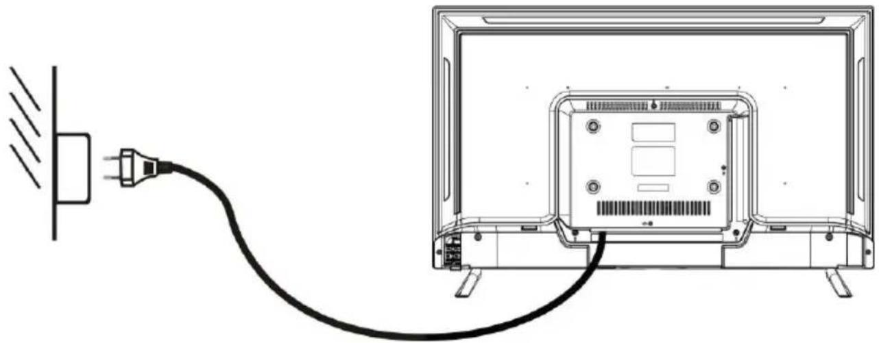 CONTINENTAL EDISON CELED32HD22B2 - Connexion à l'alimentation - 1