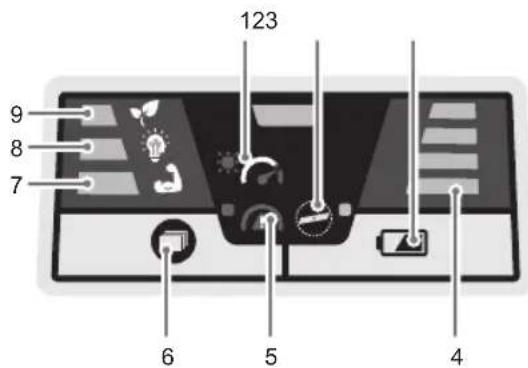 RYOBI Max Power RY36LM40A - SASKARNES EKRĀNA PĀRSKATS - 1