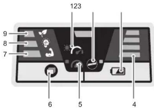RYOBI Max Power RY36LM40A - APERÇU DE LA CARTE D'INTERFACE - 1