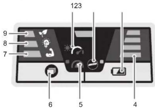 RYOBI Max Power RY36LM40A - INTERFACEBORD OVERZICHT - 1