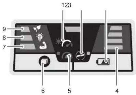 RYOBI Max Power RY36LM40A - INTERFACE BOARD OVERVIEW - 1