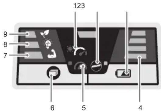 RYOBI Max Power RY36LM40A - INFORMACJE OGÓLNE O EKRANIE INTERFEJSU - 1