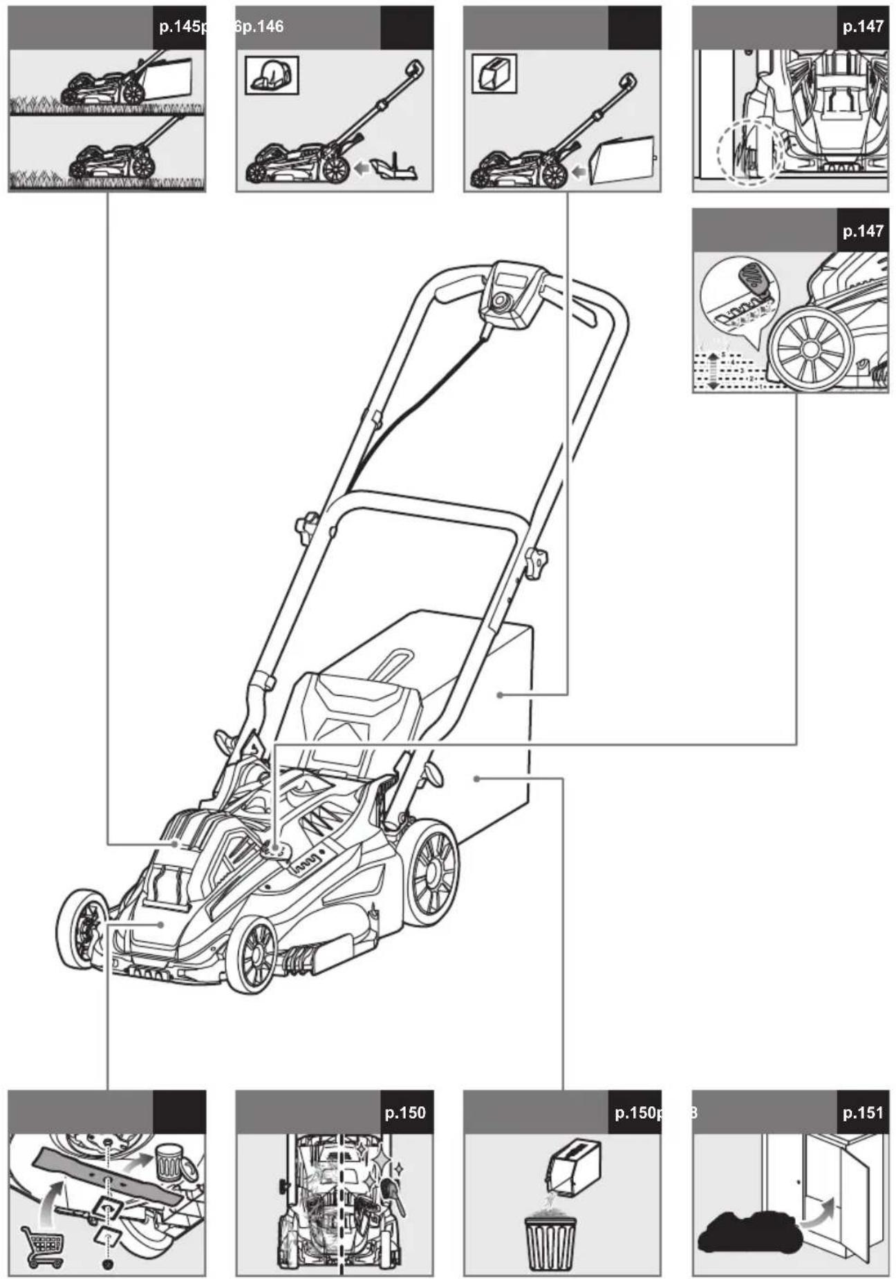 RYOBI Max Power RLM36X41H50G - BU KILAVUZDAKI SEMBOLLER - 23