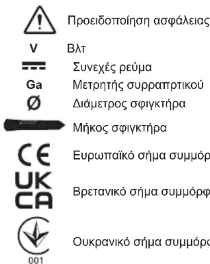 RYOBI One+ R18GN18X - ΣΥΜΒΟΛΑ ΣΤΟ ΠΡΟΪΟΝ - 1