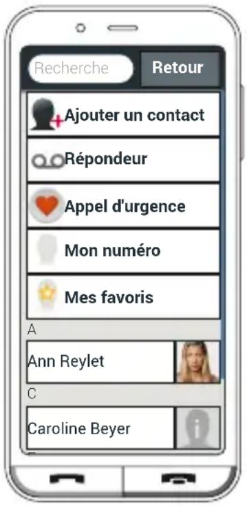 EMPORIA SUPEReasy - Répertoire (contacts) - 1