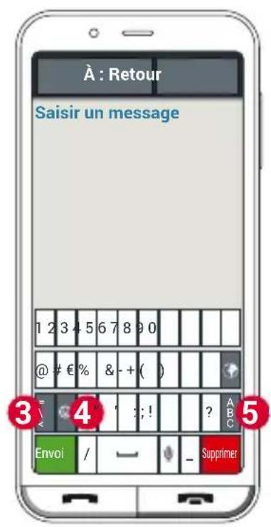 EMPORIA SUPEReasy - Clavier virtuel - 2
