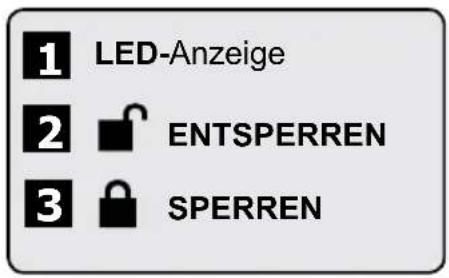 Apricorn Aegis Fortress L3 - Kurzanleitung - 1