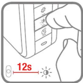 12s