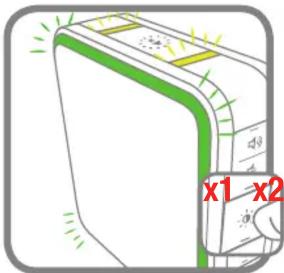 x1 x2