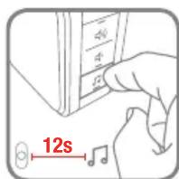12s