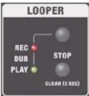 BOSS CUBE Street II - Affichage du témoin REC/PLAY - 1