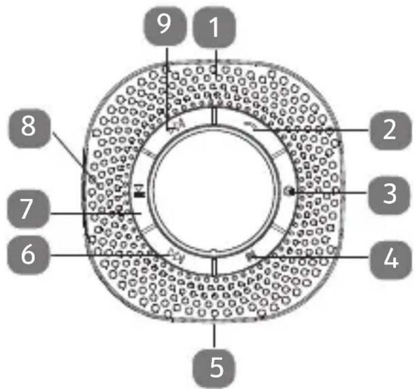 MEDION LIFE P66096 (MD 43881) - Device overview - 1