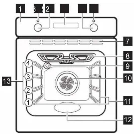 ELECTROLUX EOF5C50BX - Prezentare generală - 1