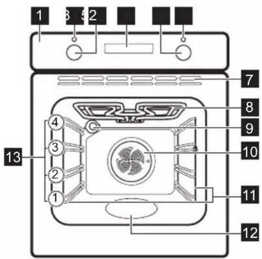 ELECTROLUX EOF5C50BX - Pasqyra e përgjithshme - 1