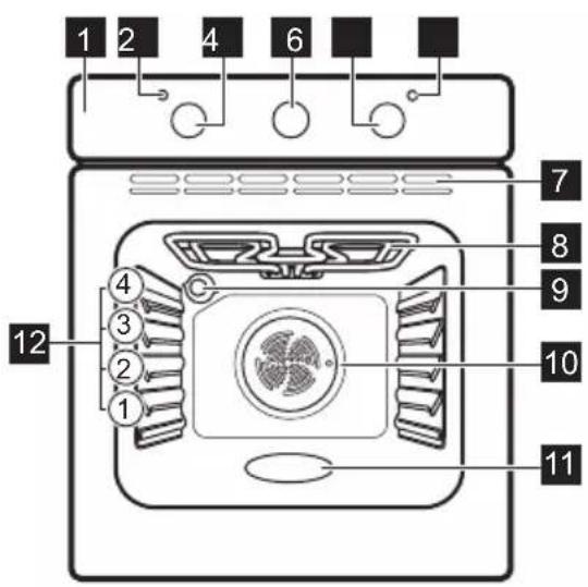 ELECTROLUX KOHHH00BX3 - Panoramica generale - 1