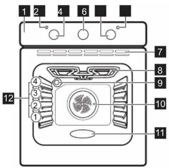ELECTROLUX KOHHH00BX3 - General overview - 1