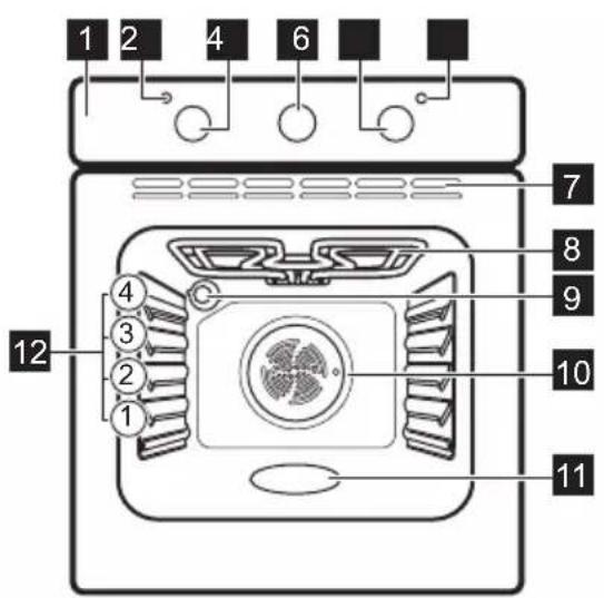 ELECTROLUX COHHH00BX - Resumo geral - 1