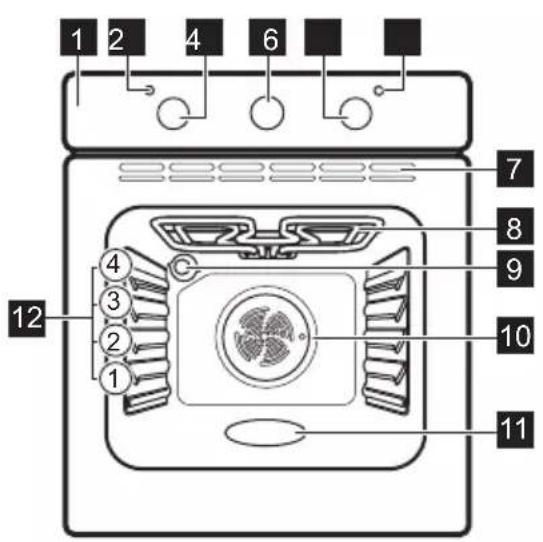 ELECTROLUX COHHH00BX - Panorama generale - 1