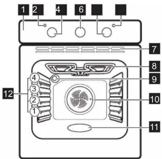 ELECTROLUX KOHHH00BK3 - Resumo geral - 1