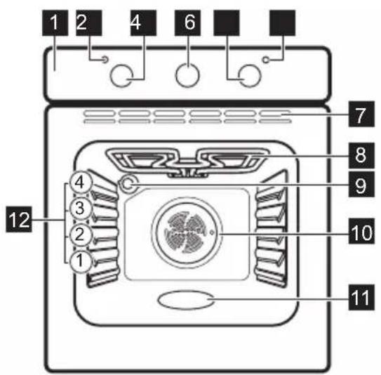 ELECTROLUX KOHHH00BK3 - Visio general - 1