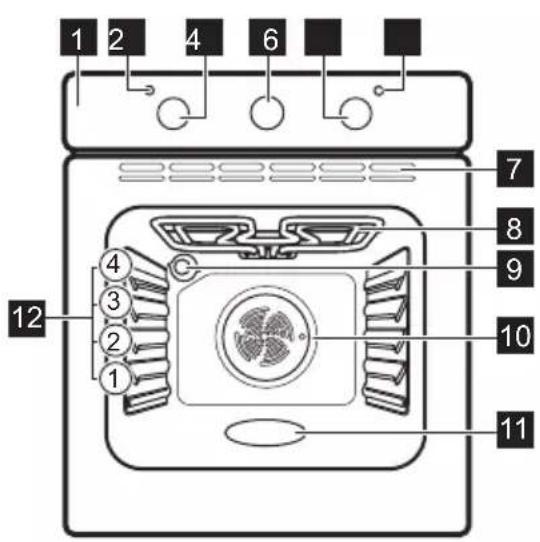 ELECTROLUX KOHHH00BK3 - Panorama generale - 1