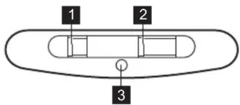 ELECTROLUX LFG335S - Přehled ovladaciho panelu - 1