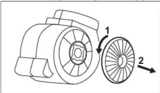 ELECTROLUX LFG335S - OPOZORILO! - 1
