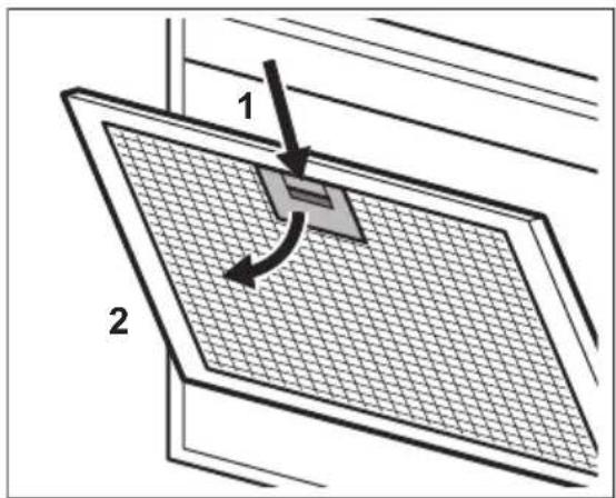 ELECTROLUX LFG335S - Tia va kaθaipioεTE to φiλtpo: - 1