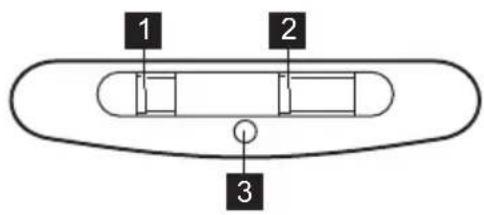 ELECTROLUX LFG335S - Eπισκόπηση πίνακα Χειριστηρίων - 1