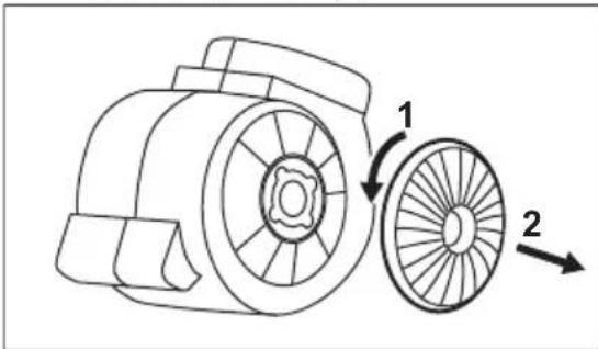 ELECTROLUX LFG335S - VAROITUS! - 1